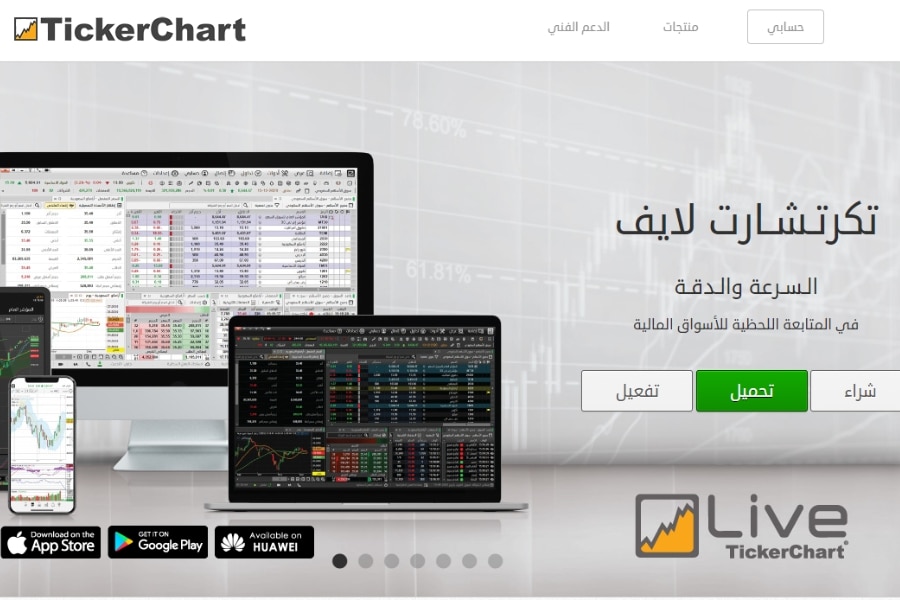 أفضل برنامج تحليل الأسهم السعودية مجاناً - برنامج تكرتشارت TickerChart تداول أسهم و التحليل الفني